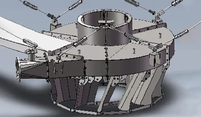機器の寿命と故障率はいくらですか？